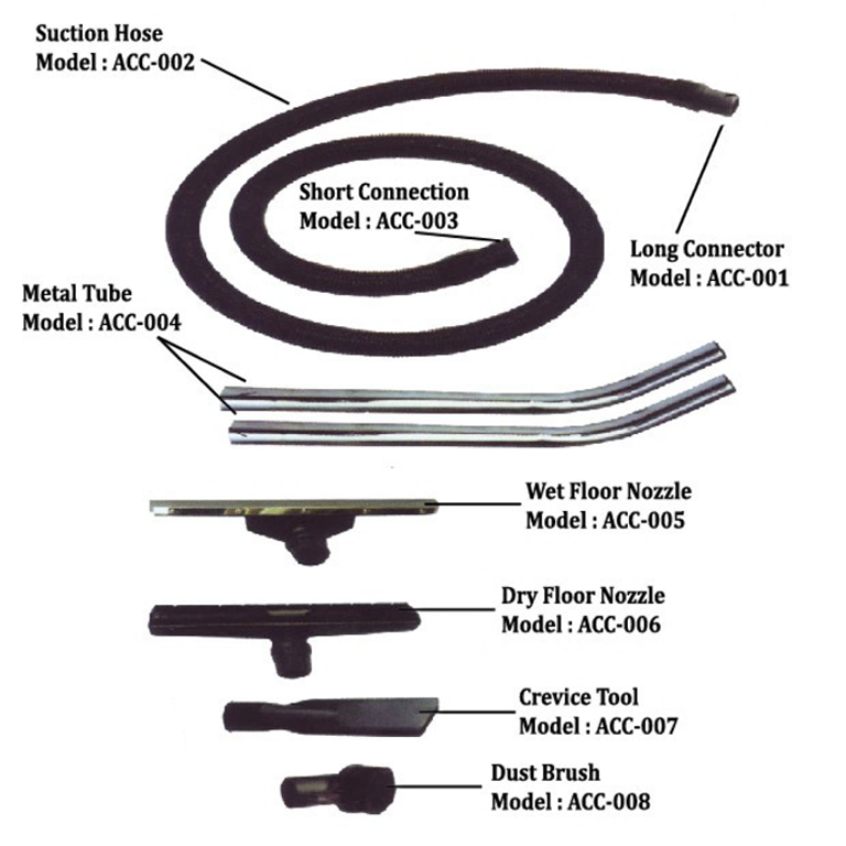 Accessories-for-wet-&-dry-vacuum